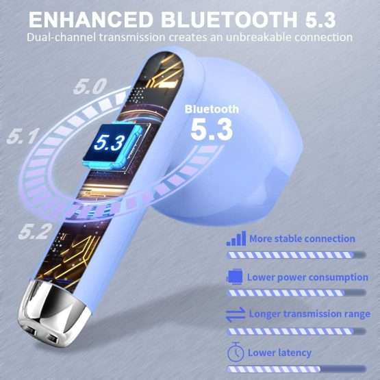 auricolari bluetooth