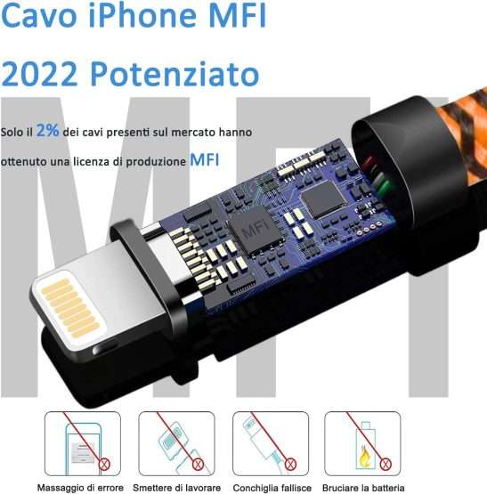 cavi iphone