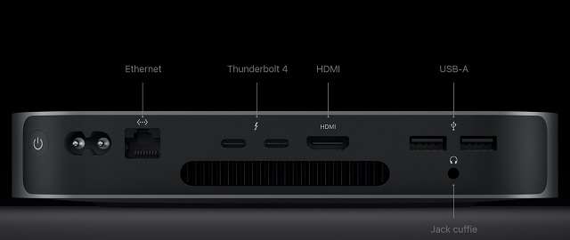 mac mini m2 porte