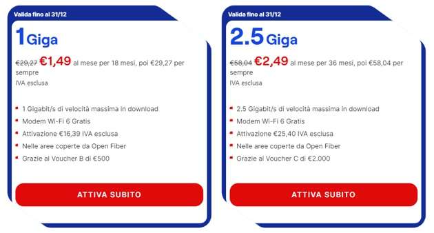 Offerte Virgin Fibra