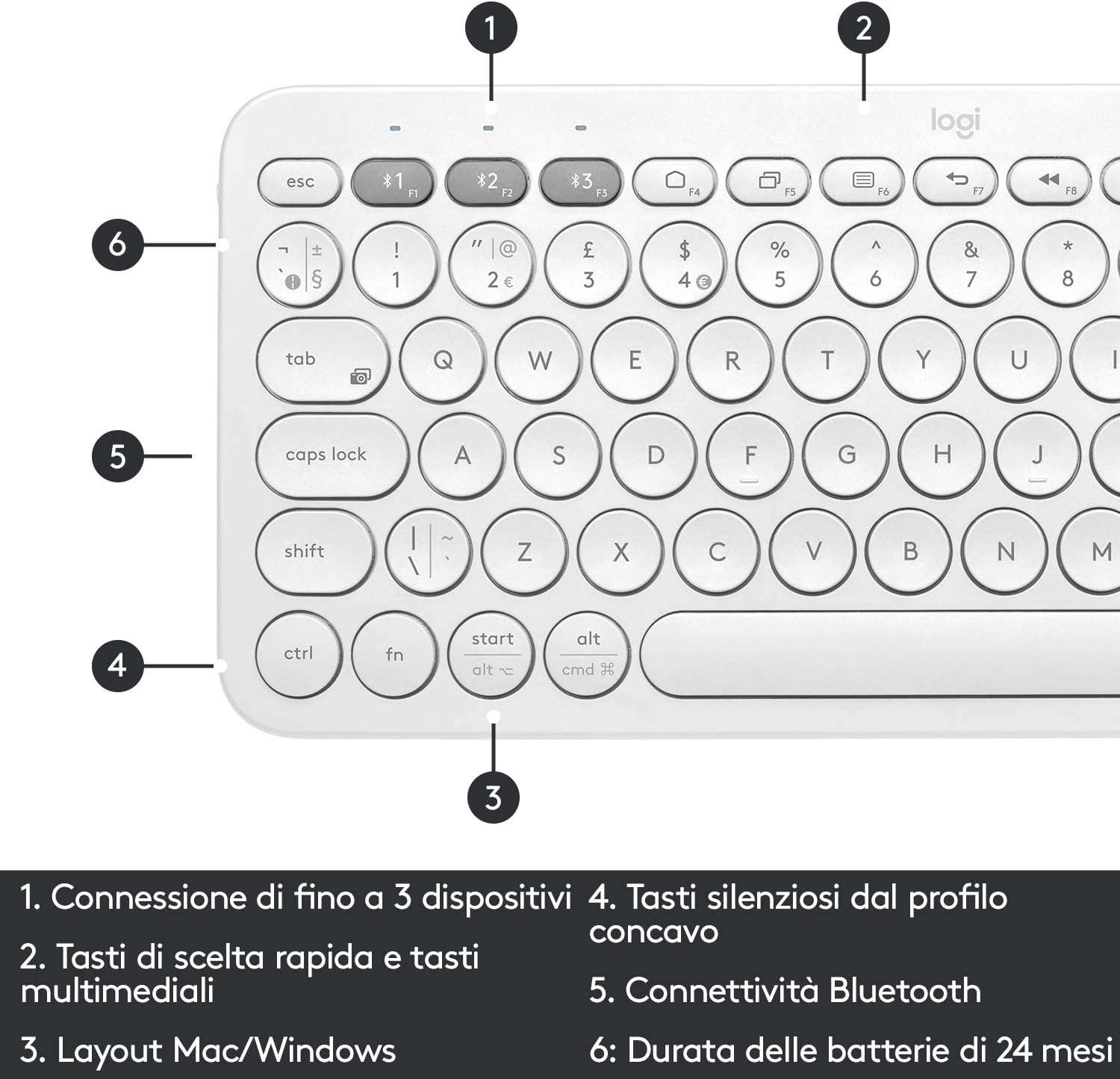 tastiera bluetooth logitech multidispositivo