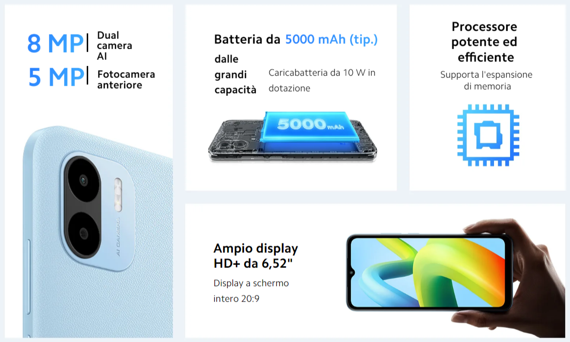 xiaomi-redmi-a1-prezzo-folle-69e-amazon