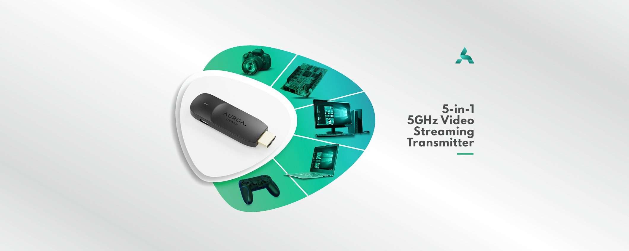 Aurga Viewer: il trasmettitore HDMI wireless 5-in-1 Aurga Viewer: il trasmettitore HDMI wireless 5-in-1