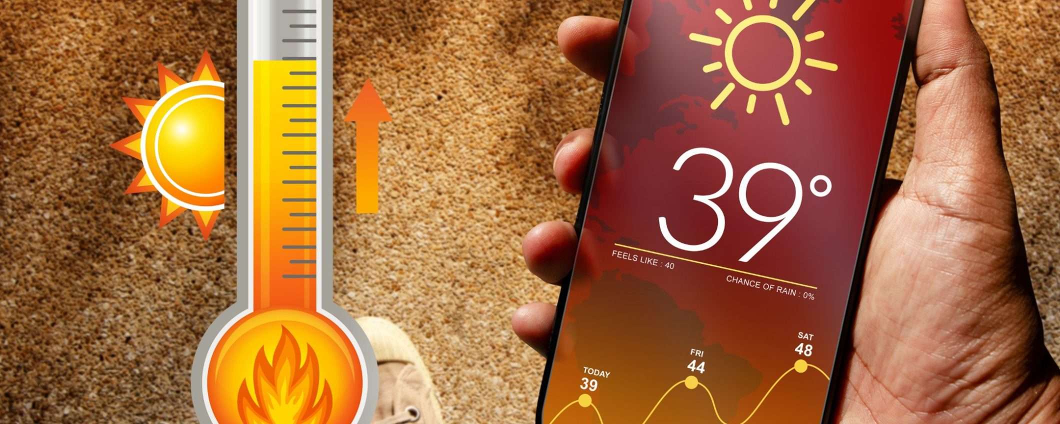 Caldo TORRIDO: 5 gadget economici TOP per sollievo immediato (da 10€ a 21€) Caldo TORRIDO: 5 gadget economici TOP per sollievo immediato (da 10€ a 21€)