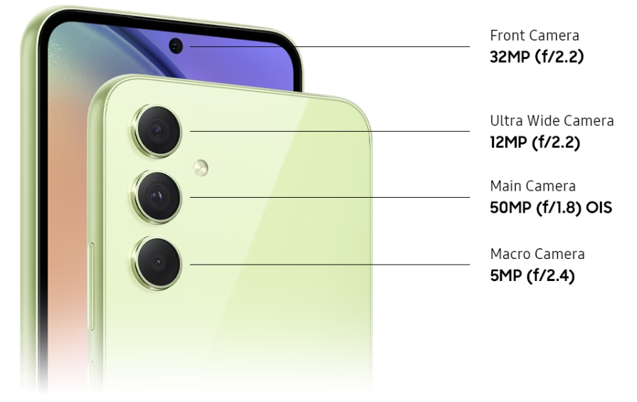 samsung-galaxy-a54-quasi-minimo-storico-fotocamera