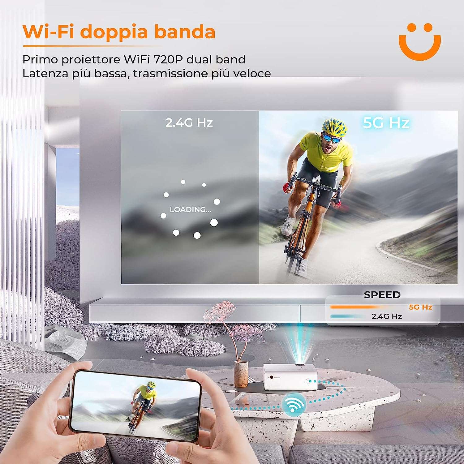 yaber-v5-mini-proiettore-wifi-portatile-fhd-doppio-sconto-dual-band