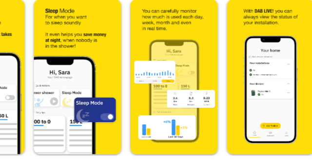 Le migliori app per monitorare i consumi idrici