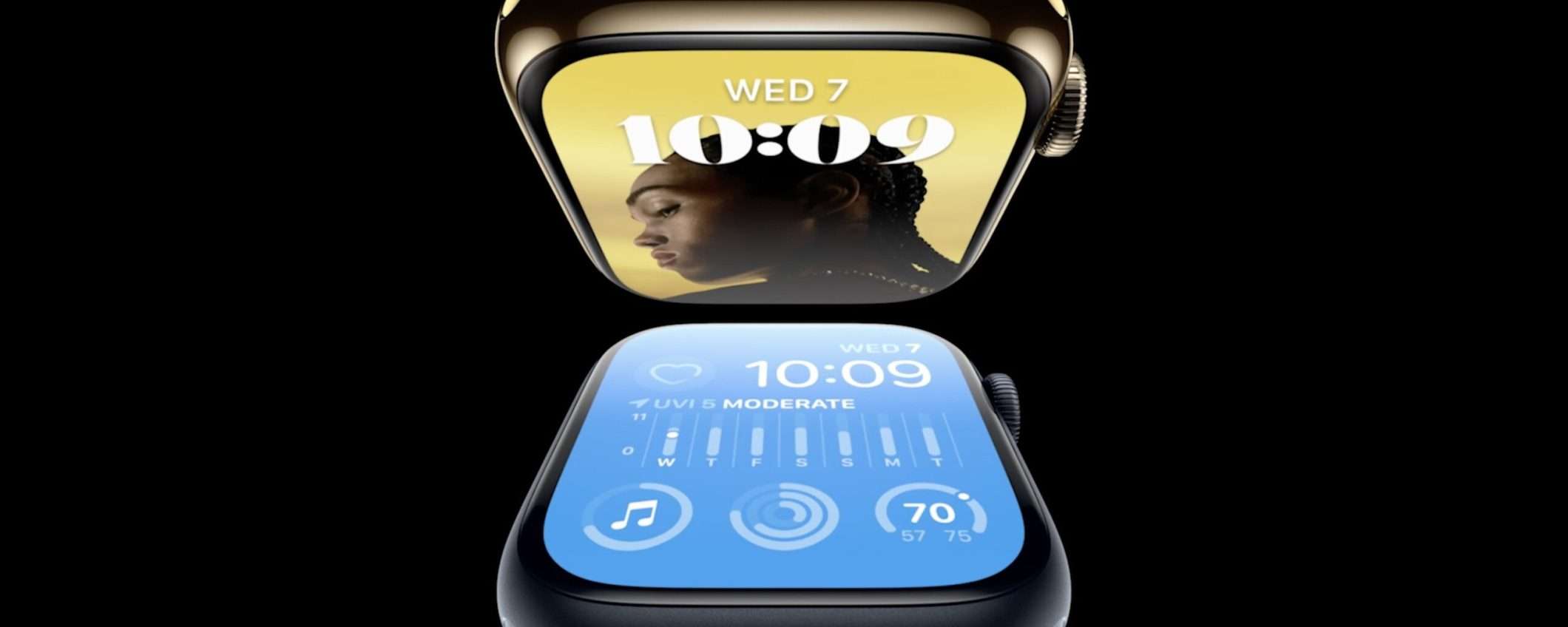 Apple Watch Series 9: prestazioni identiche al vecchio modello, a quanto pare Apple Watch Series 9: prestazioni identiche al vecchio modello, a quanto pare