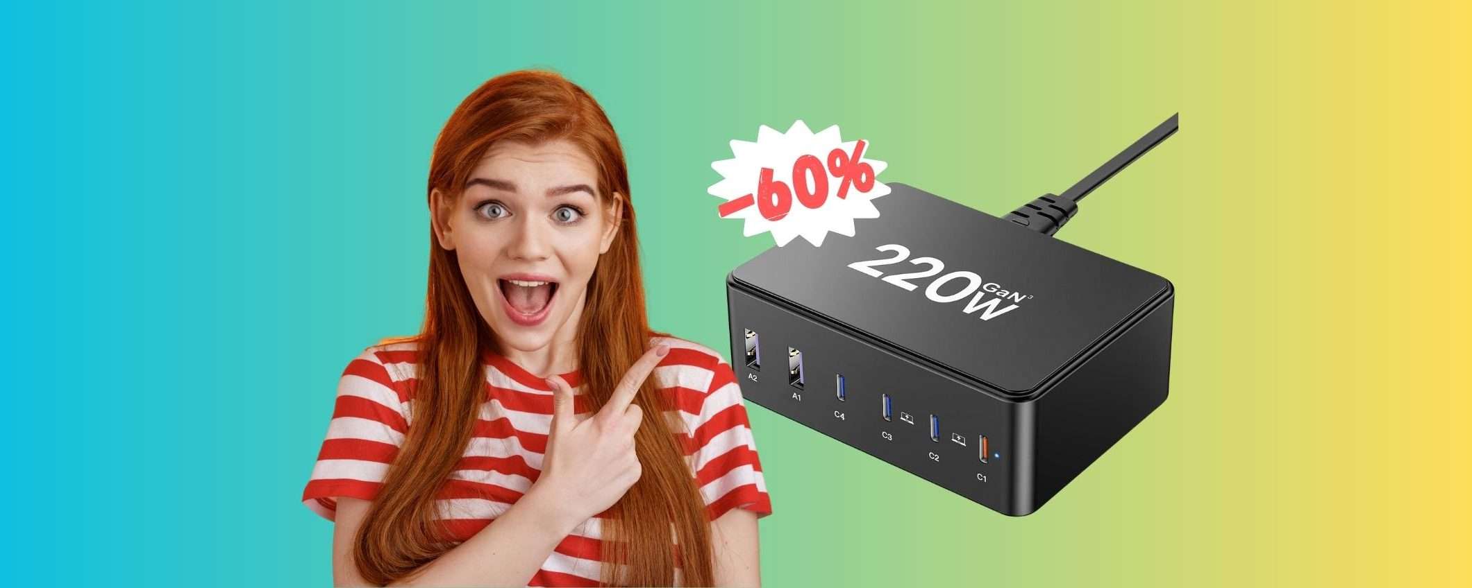 Caricatore da 220W e 6 porte USB: versatile e potente, SCONTO 60% Caricatore da 220W e 6 porte USB: versatile e potente, SCONTO 60%