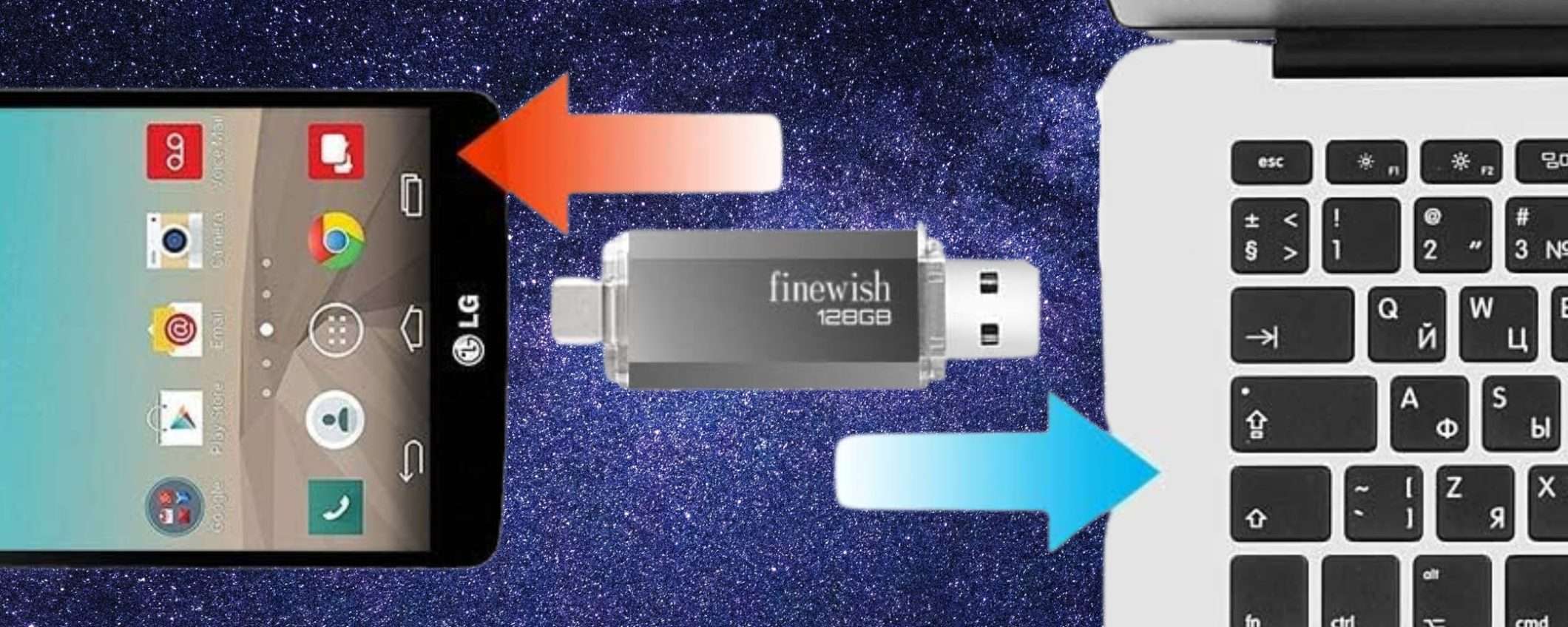 Smartphone subito più VELOCE con questo accessorio WOW da 7€ Smartphone subito più VELOCE con questo accessorio WOW da 7€