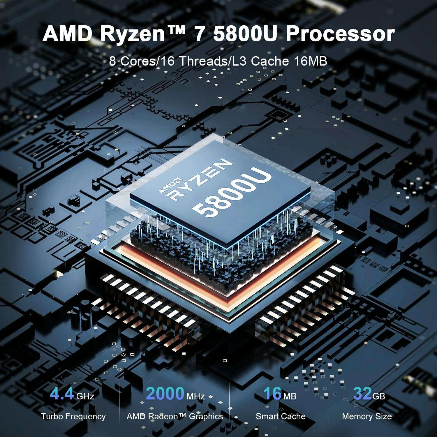 mini-pc-ryzen-7-32gb-ram-ssd-512gb-142e-processore