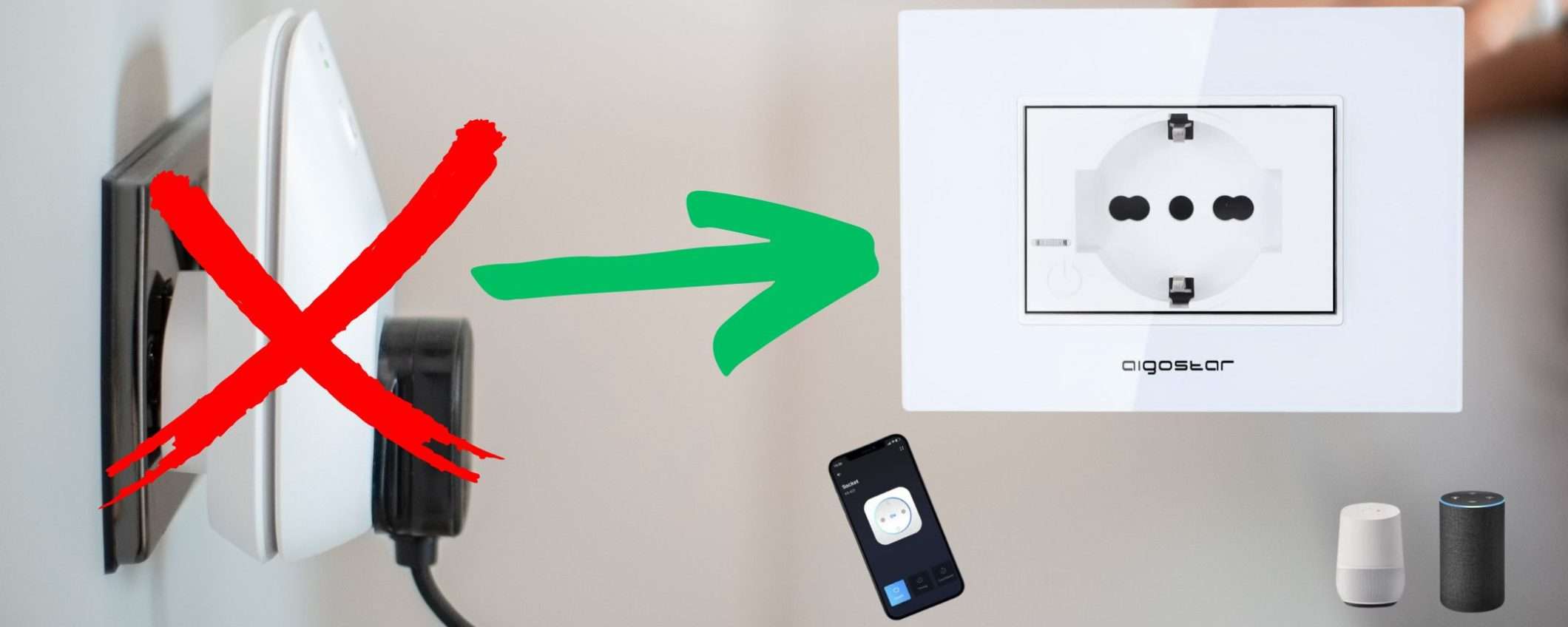 La presa smart NON ingombra più: sconto 50% per quella INVISIBILE (10€) La presa smart NON ingombra più: sconto 50% per quella INVISIBILE (10€)