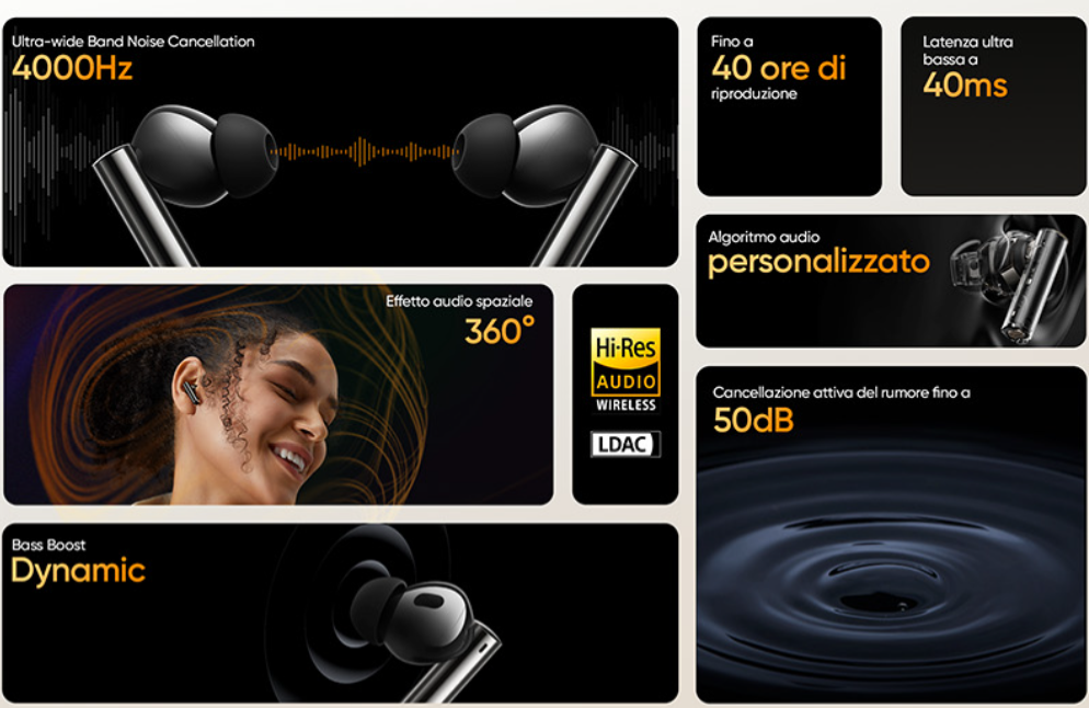 realme-buds-air-5-pro-suono-meraviglioso-autonomia-40h-driver
