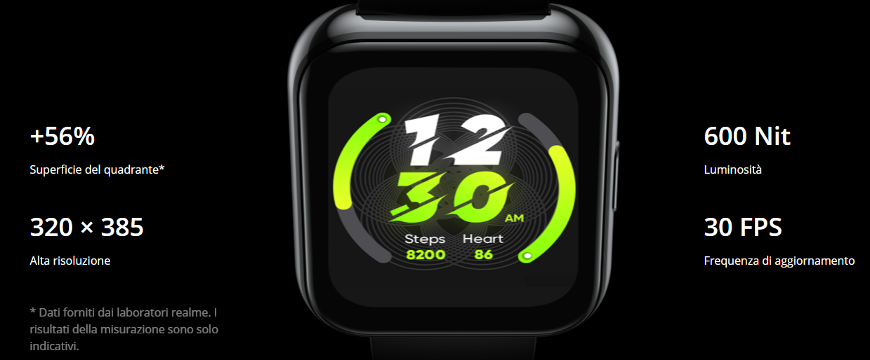 realme-watch-2-pro-neo-meno-30e-ebay-affarone-display