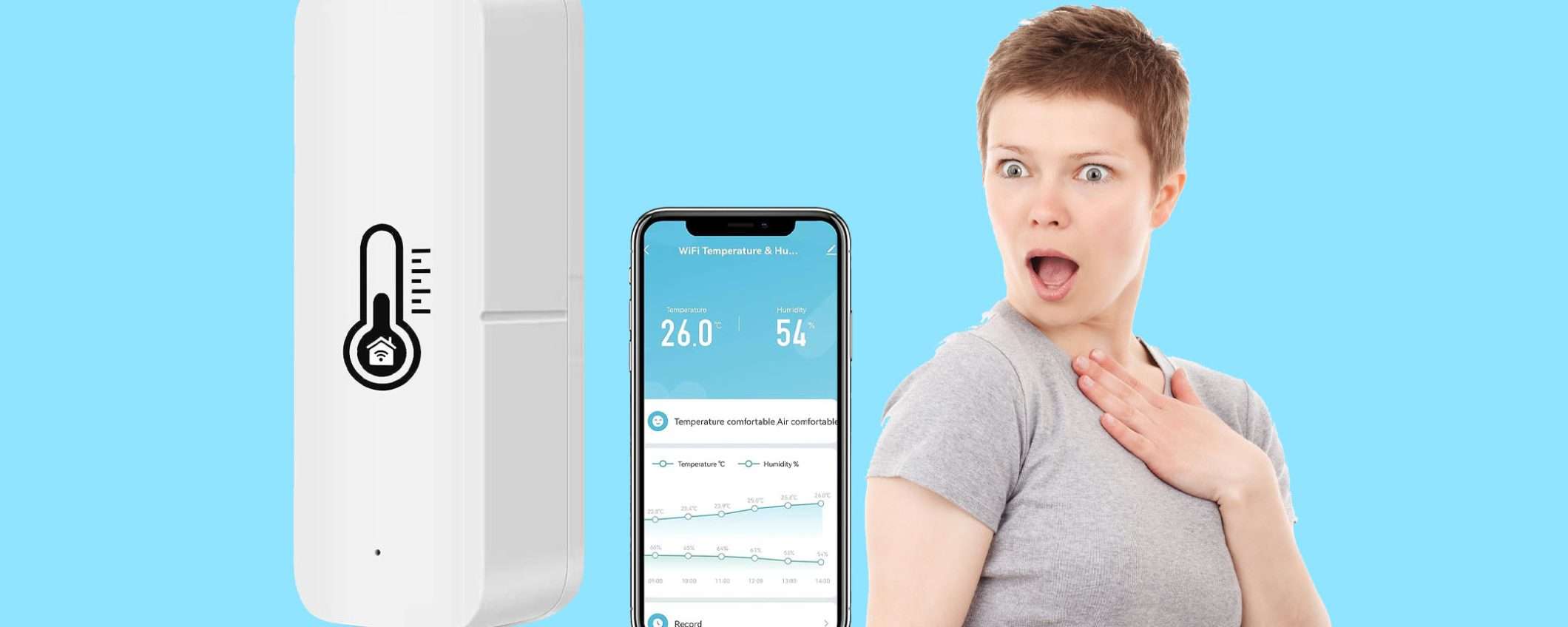 Termometro intelligente per interni con Alexa/Google a soli 12,90€ Termometro intelligente per interni con Alexa/Google a soli 12,90€