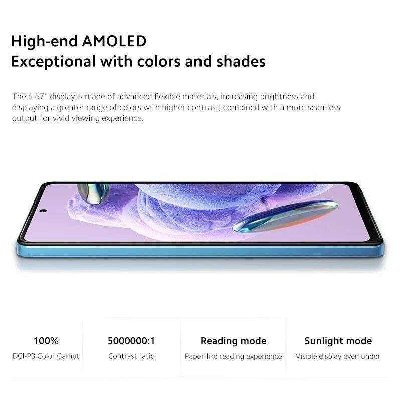 xiaomi-redmi-note-12-pro-scontato-186e-ebay-display