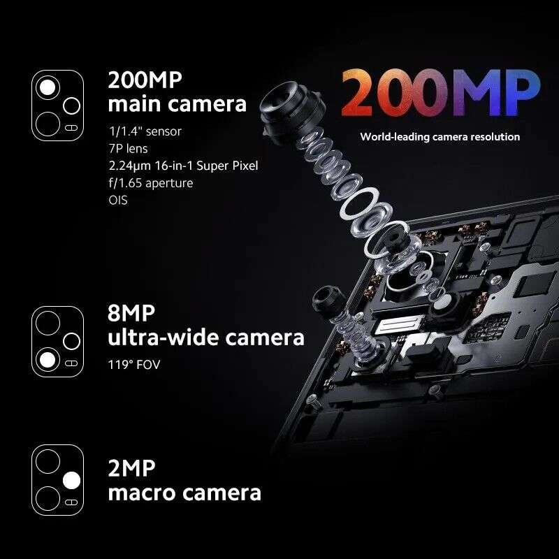 xiaomi-redmi-note-12-pro-scontato-186e-ebay-fotocamera