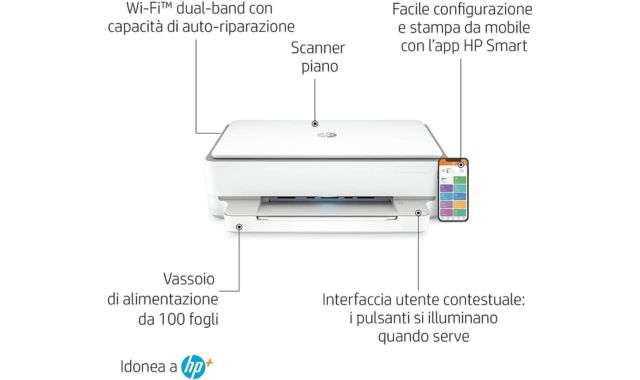 HP Envy 6020e