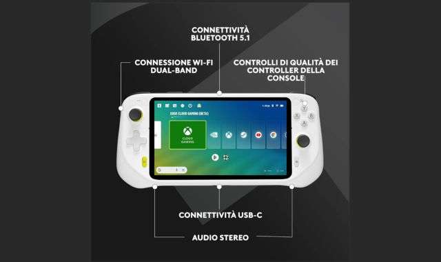 Logitech G Cloud caratteristiche