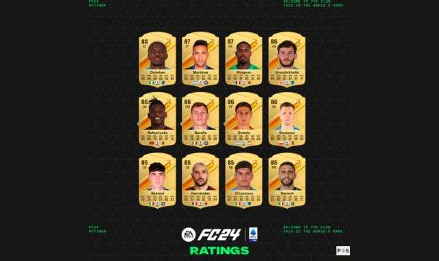 Ratings Serie A FC 24