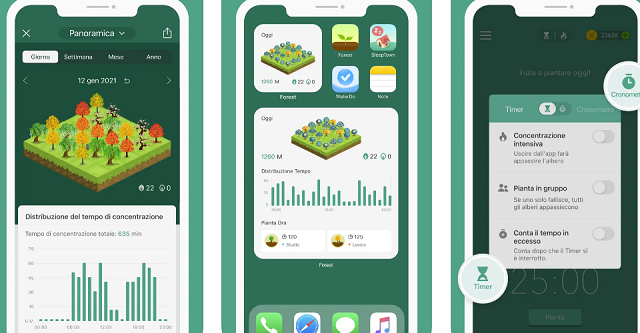 Forest: concentrarsi con un albero