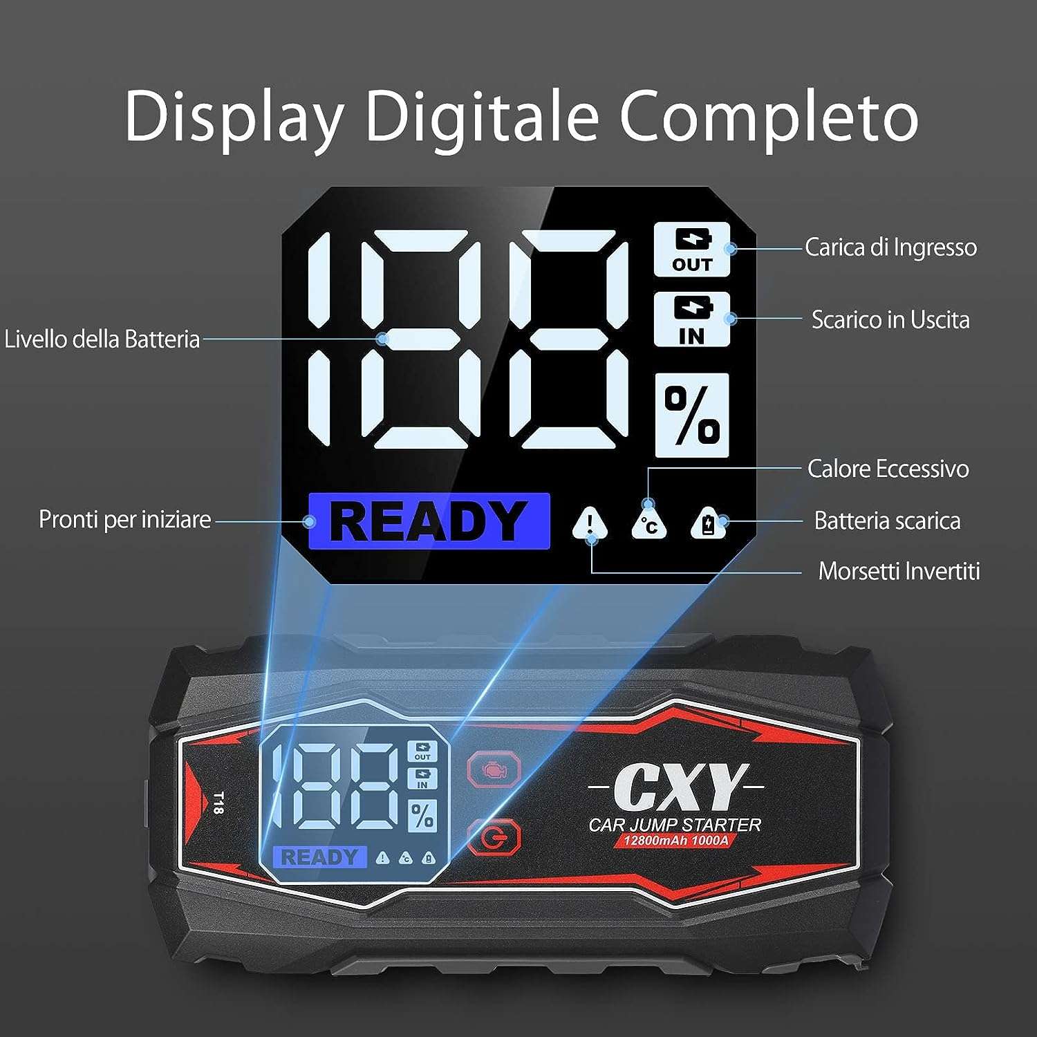 avviatore-emergenza-torcia-power-bank-tutto-1-40e-display