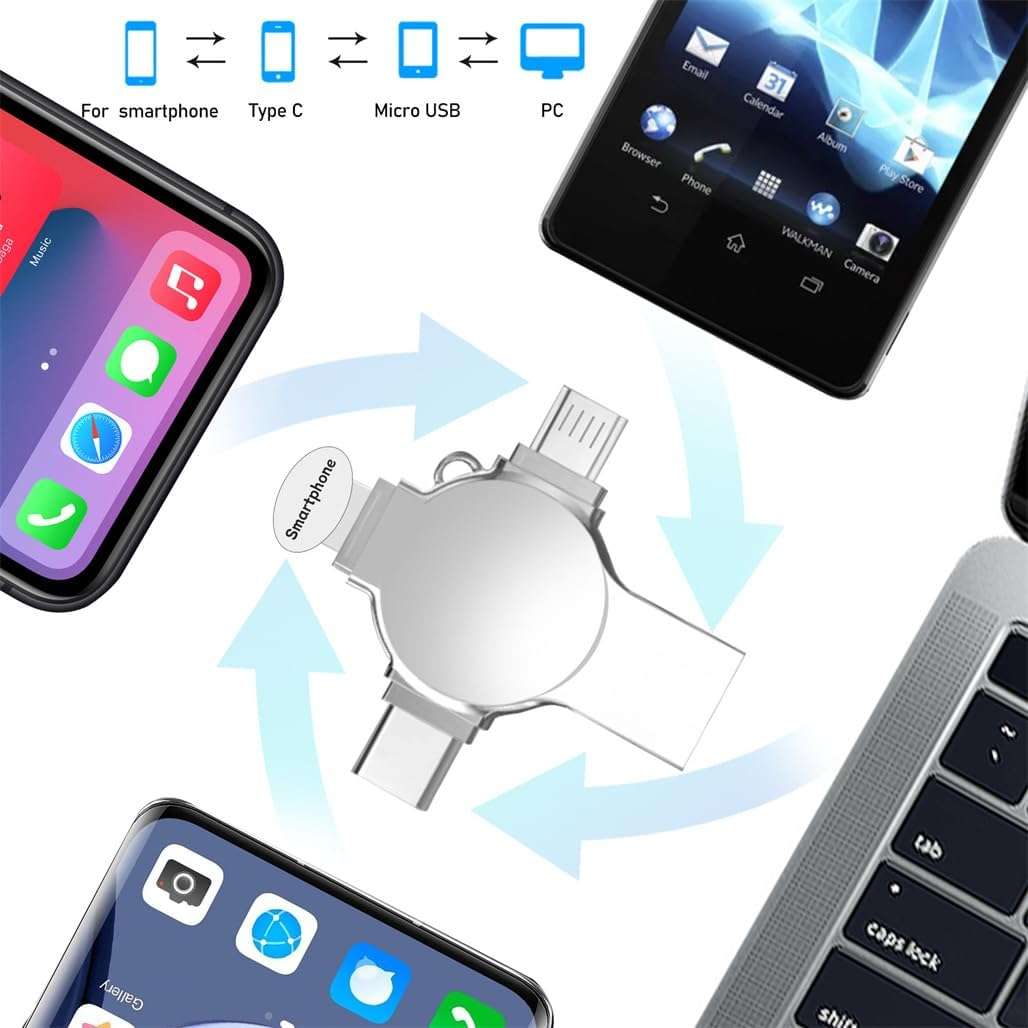 chiavetta-usb-4-in-1-256-gb-geniale-veloce-tua-19e-dispositivi