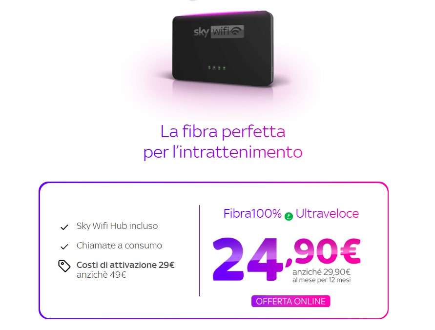 fibra ottica sky