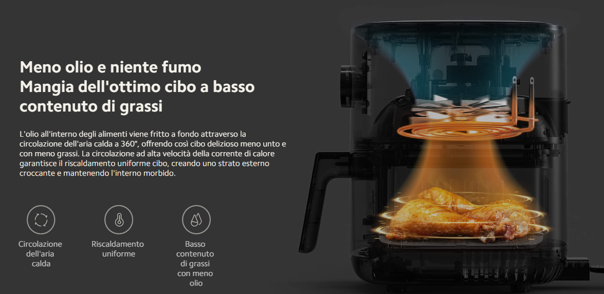friggitrice-aria-xiaomi-smart-prezzo-mai-visto-71e-ebay-cottura
