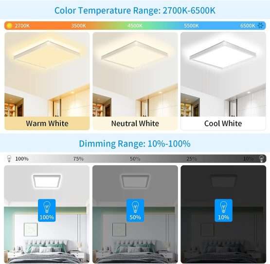 plafoniera LED