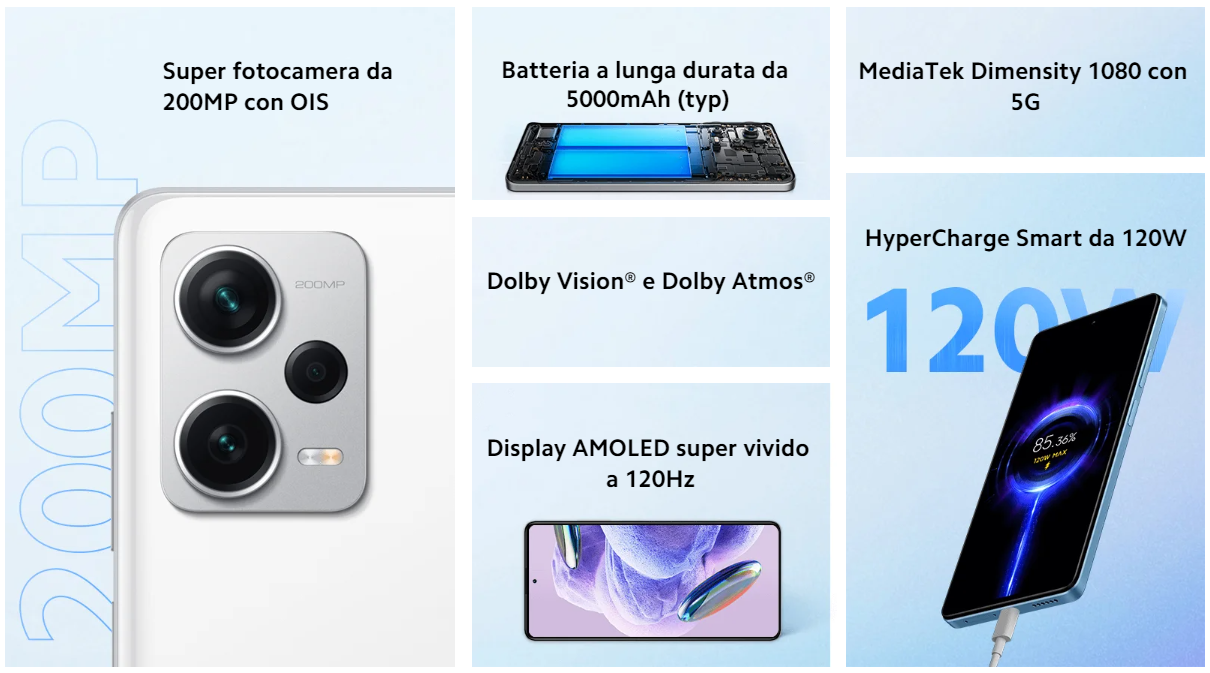 redmi-note-12-pro-178e-meno-bomba-ebay-non-perdere-prestazioni