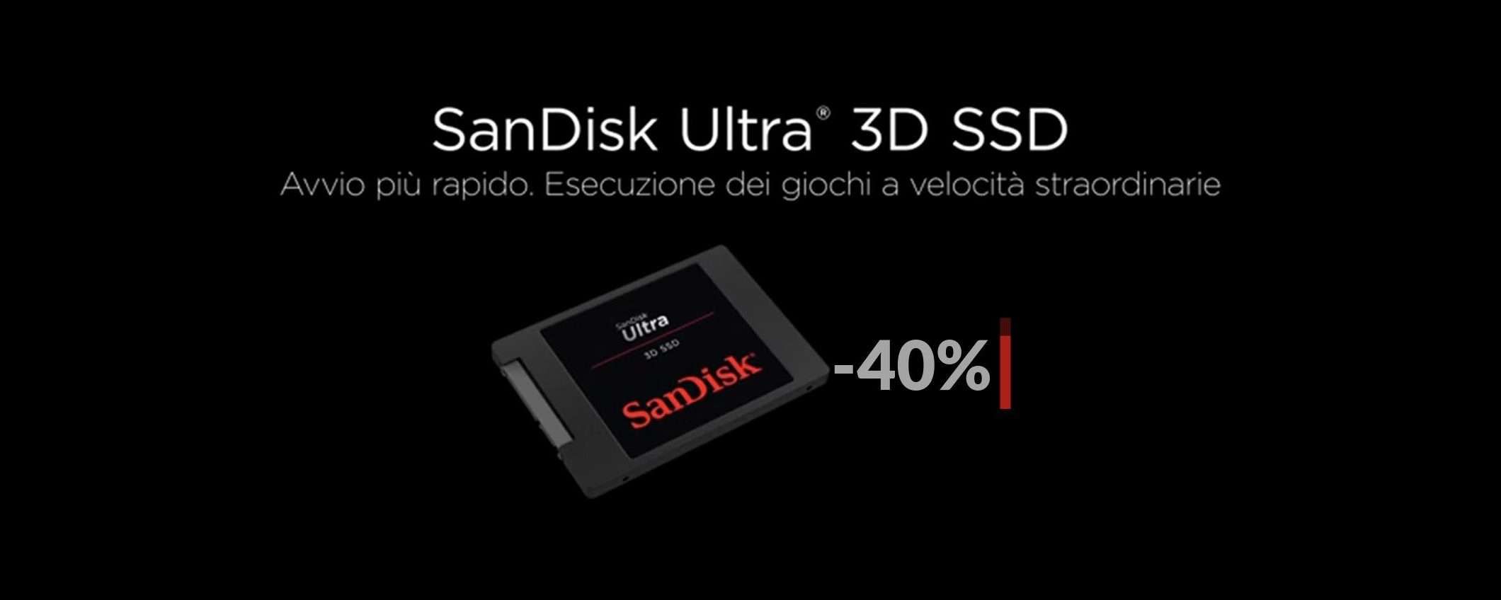 SSD SanDisk 2TB, il prezzo CROLLA a soli 156€: possibile errore