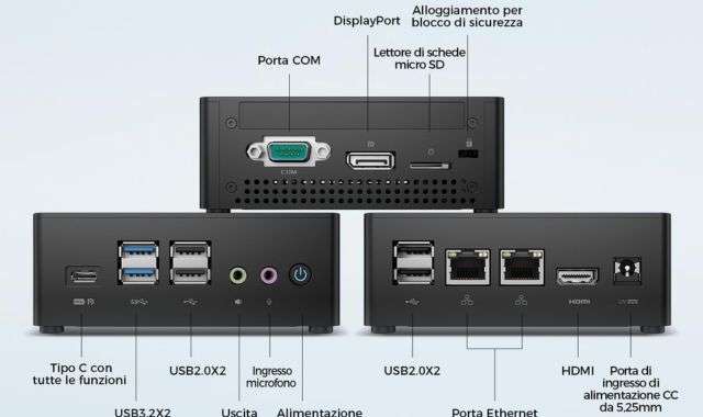 Porte connessione Mini PC Teclast