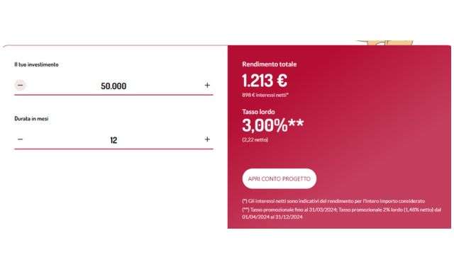 Tasso Conto Progetto