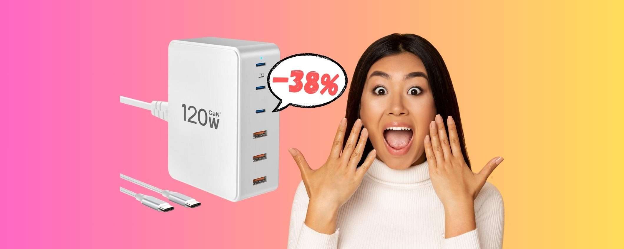Caricatore USB da 120W di potenza e 6 uscite a PREZZO WOW Caricatore USB da 120W di potenza e 6 uscite a PREZZO WOW