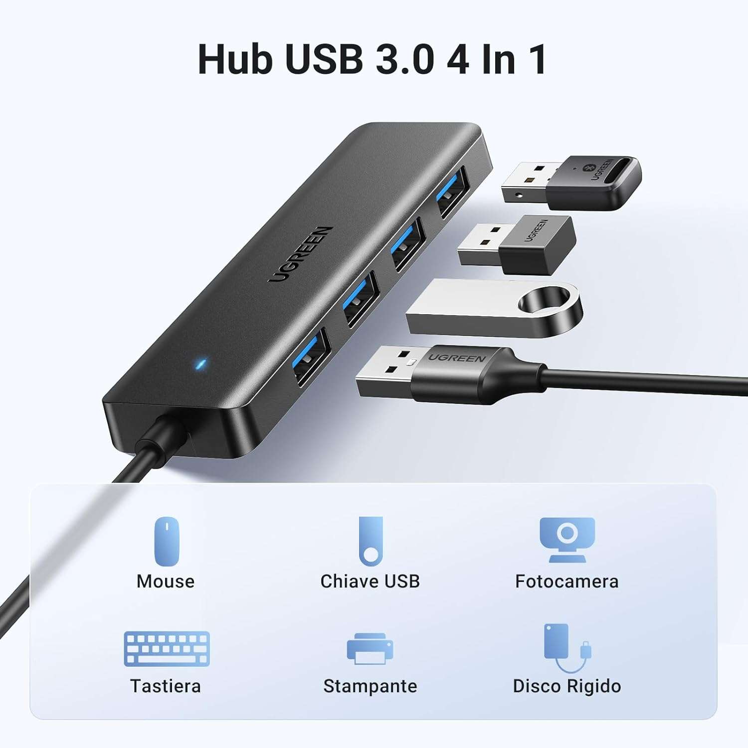hub-usb-veloce-4-porte