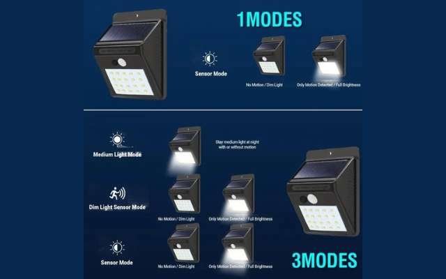 luce-solare-20-led-sicurezza