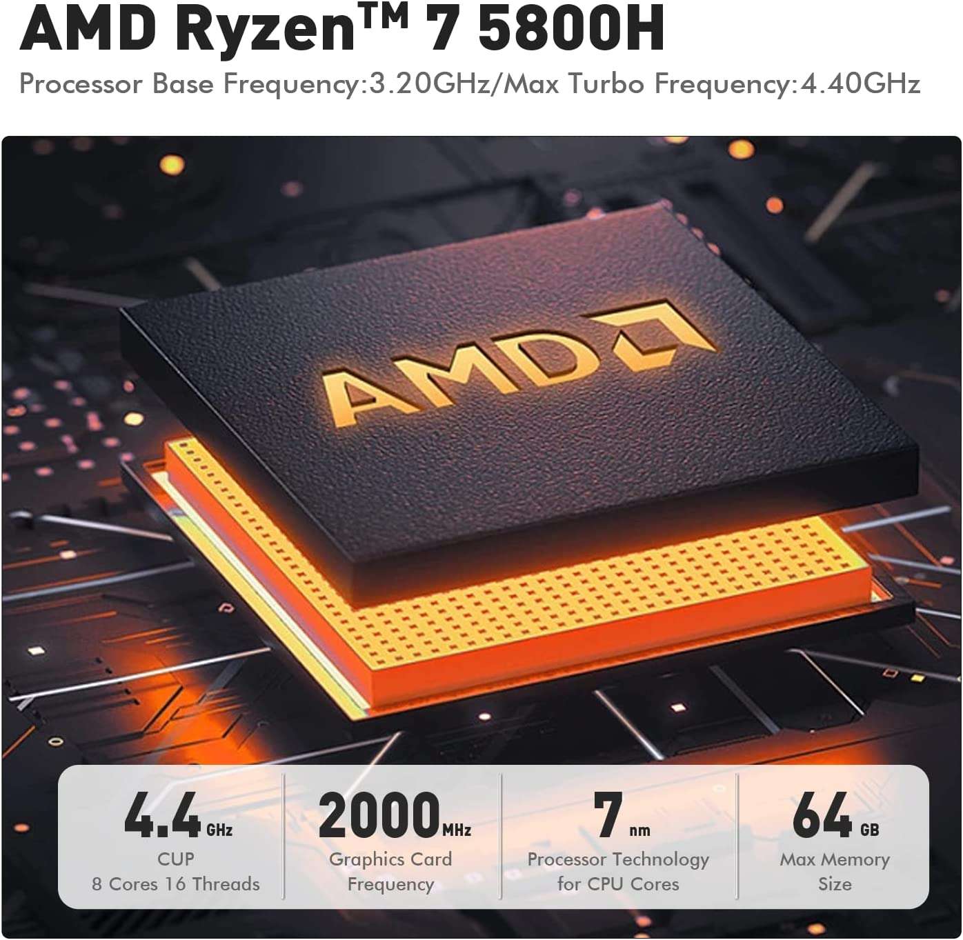 mini-pc-ryzen-7-sconto-esagerato-120e-amazon-processore