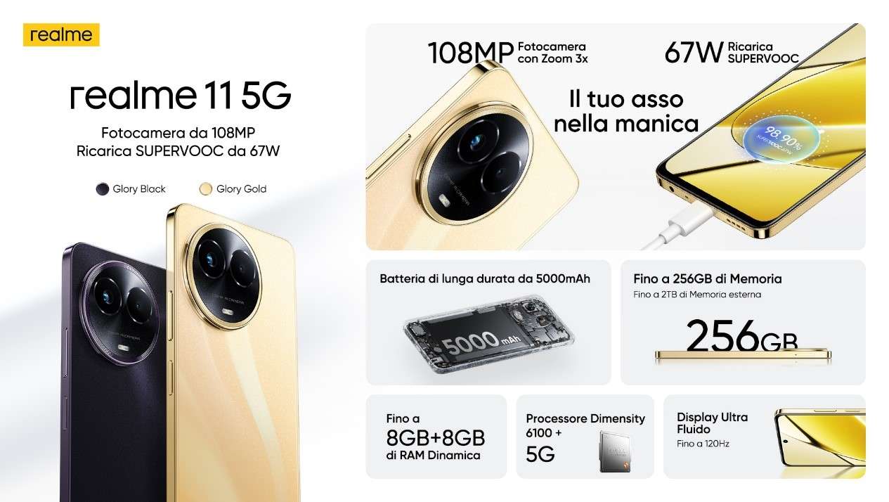 realme_11_5g_caratteristiche