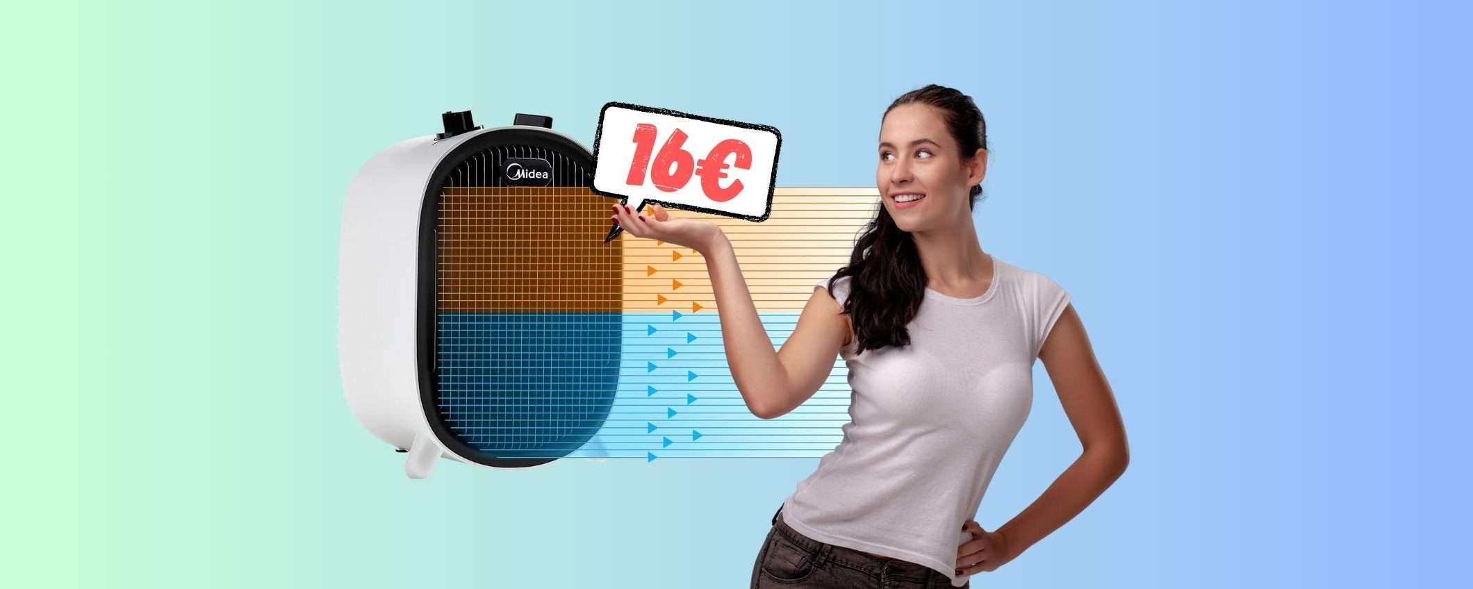 Termoventilatore che consuma pochissimo: preparati all'inverno (16€) Termoventilatore che consuma pochissimo: preparati all'inverno (16€)