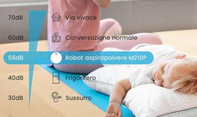Robot aspirapolvere silenzioso