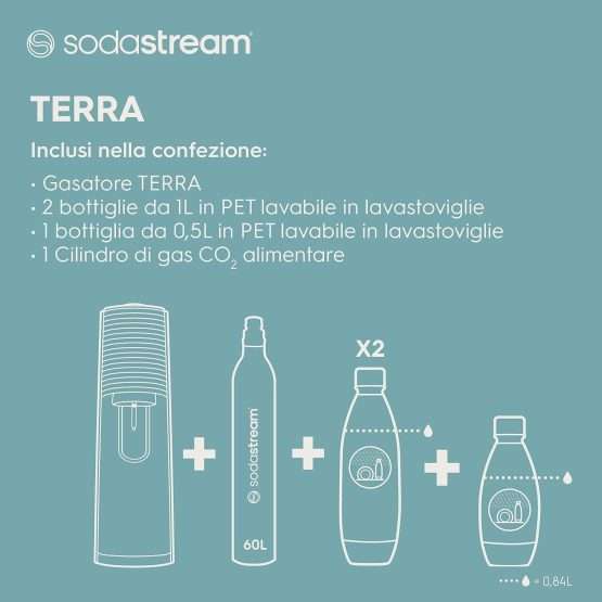 sodastream