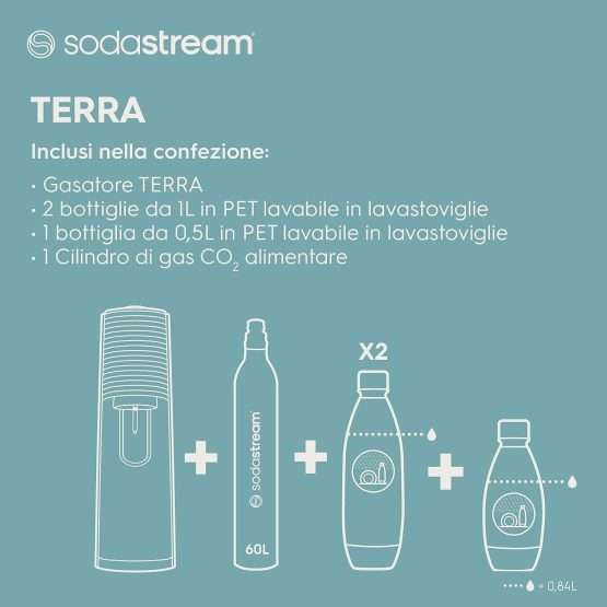 sodastream