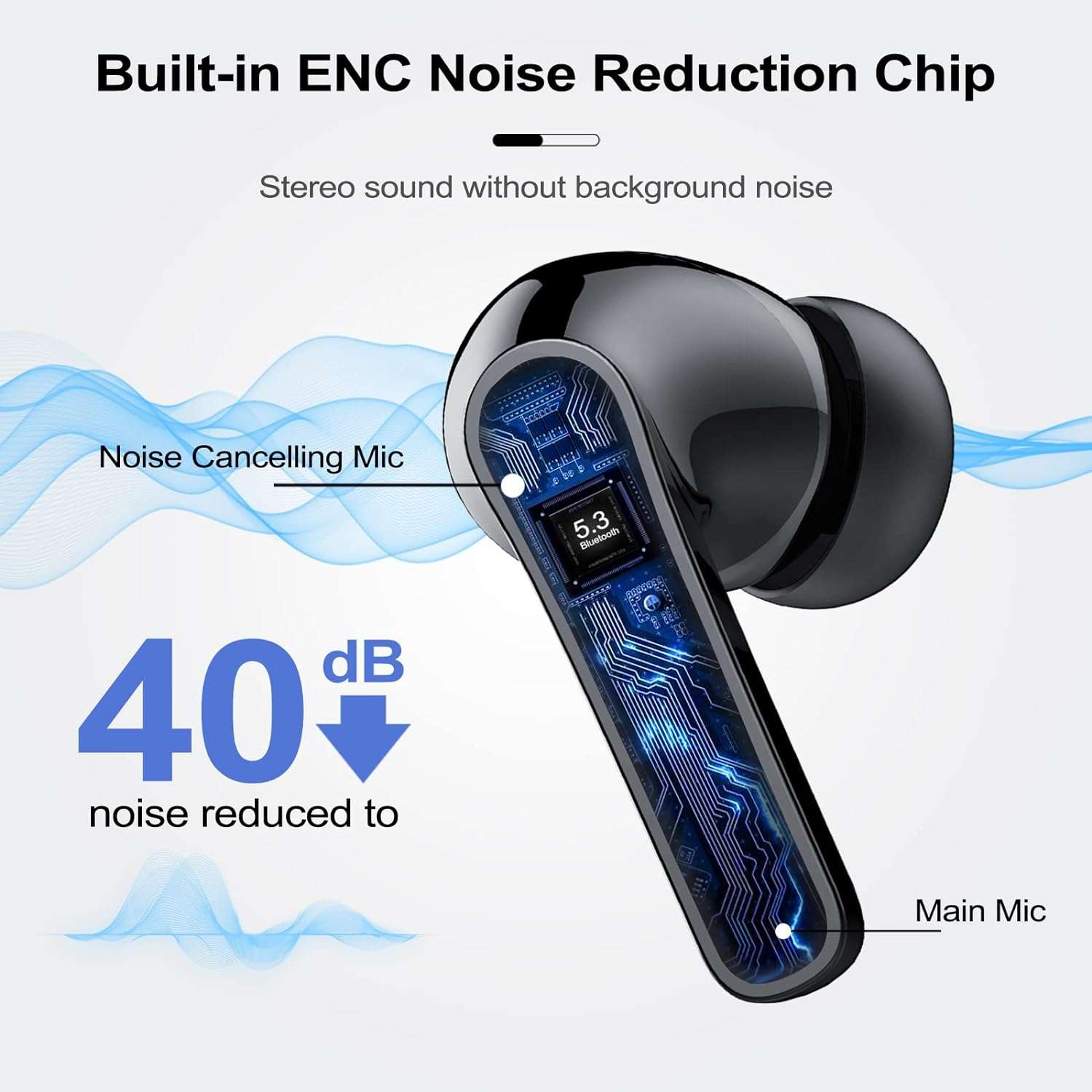auricolari-Bluetooth-anc-prezzo-regalo-amazon-19e-design