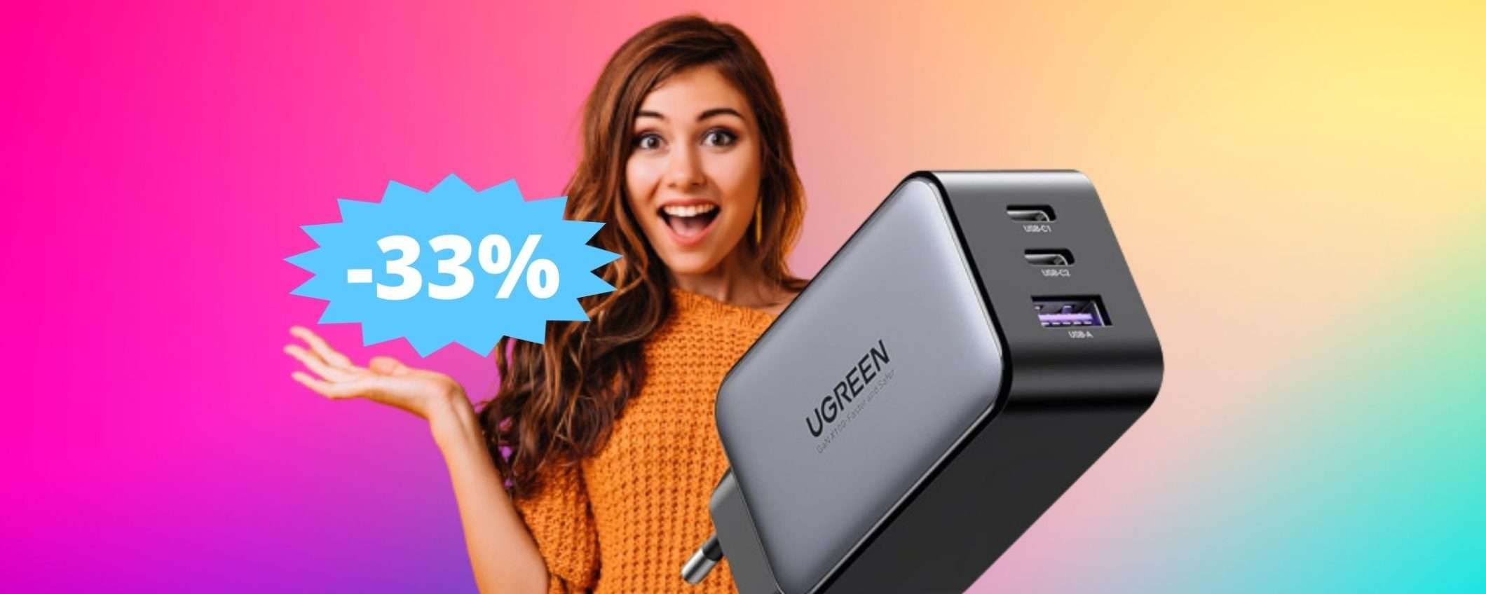 Caricatore USB UGREEN 65W: MEGA sconto su Amazon (-33%) Caricatore USB UGREEN 65W: MEGA sconto su Amazon (-33%)