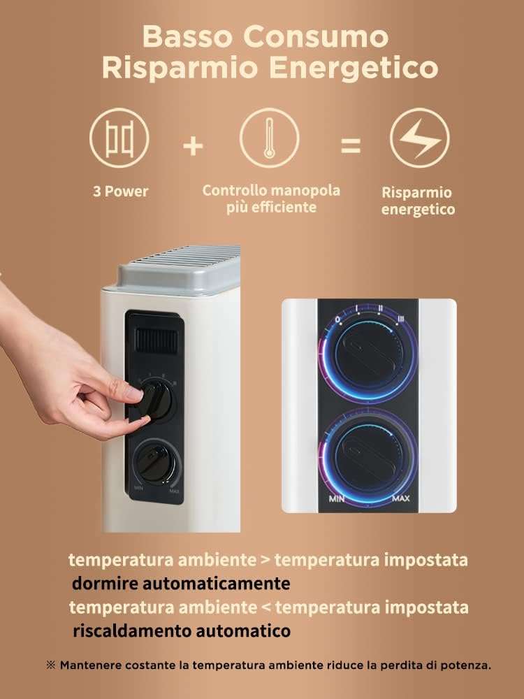 Stufa compatta di design a 16€ su : bellissima, CALDA a BASSO consumo