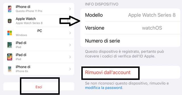 Come controllare i dispositivi associati