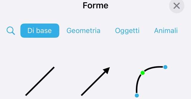 Come sfruttare Freeform