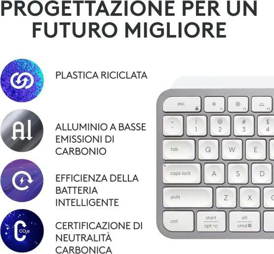 Logitech MX Keys S