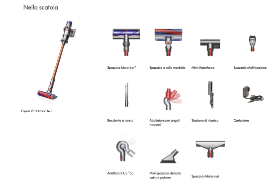 Dyson Cyclone V10 Absolute+  2